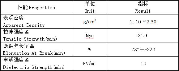 w66.利来(中国区)_来利国际旗舰厅