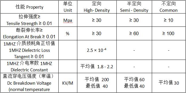 w66.利来(中国区)_来利国际旗舰厅