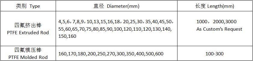 w66.利来(中国区)_来利国际旗舰厅