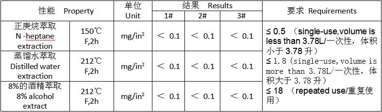 20220517171824_14880 w66.利来(中国区)_来利国际旗舰厅