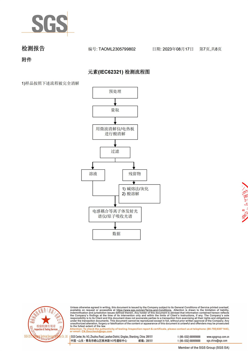 w66.利来(中国区)_来利国际旗舰厅